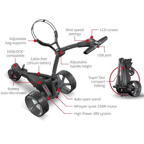 Motocaddy M1 Electric Golf Trolley (MIGRATED)