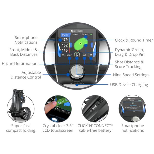 Motocaddy M5 GPS Electric Golf Trolley (MIGRATED)