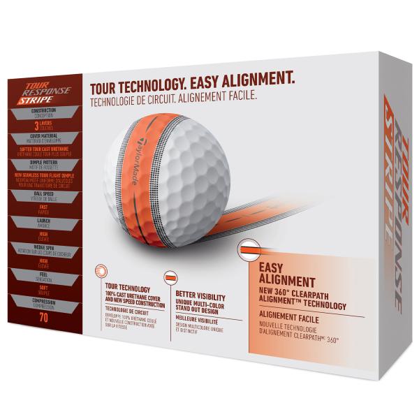 TaylorMade Tour Response Stripe Golf Balls (MIGRATED)